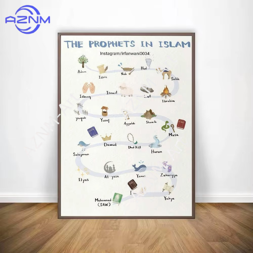 1PC ，Islamic Arabic Quran Prop - đánh giá và giá Interior Design Home Decor