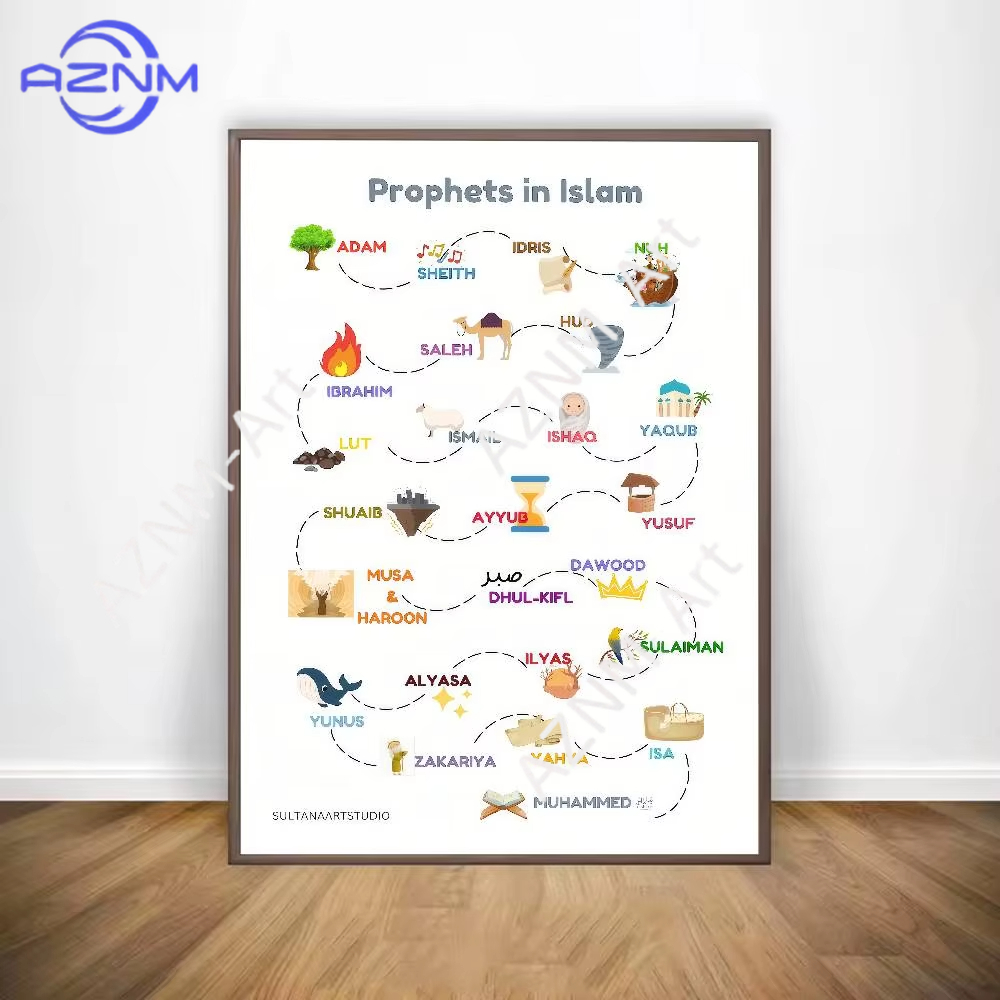 1PC ，Islamic Arabic Quran Prop - đánh giá và giá Interior Design Home Decor
